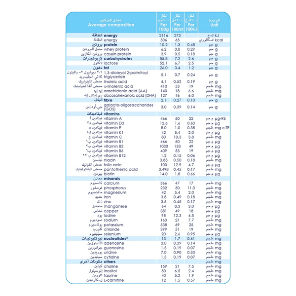 Carousel Main Image 6