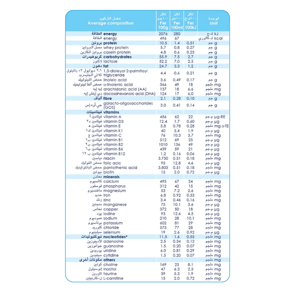 Carousel Main Image 6