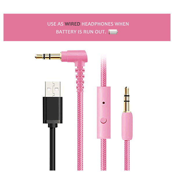 Carousel Main Image 5