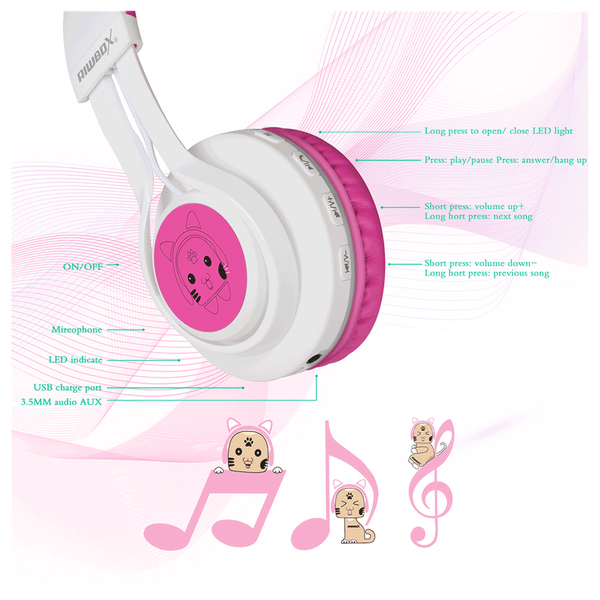 Carousel Main Image 4