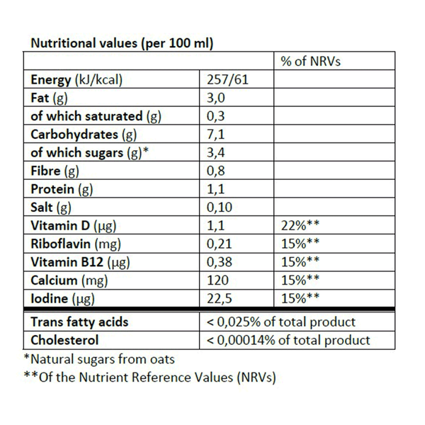 Carousel Main Image 2