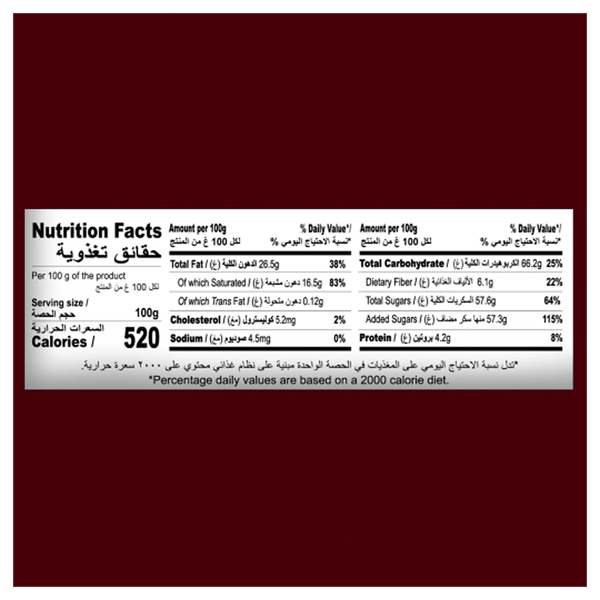 Carousel Main Image 4