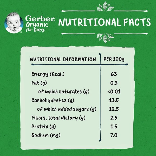 Carousel Main Image 7