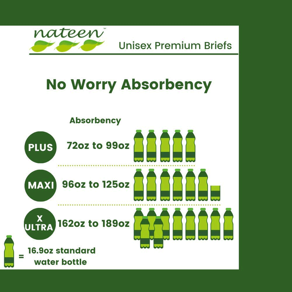 Carousel Main Image 4