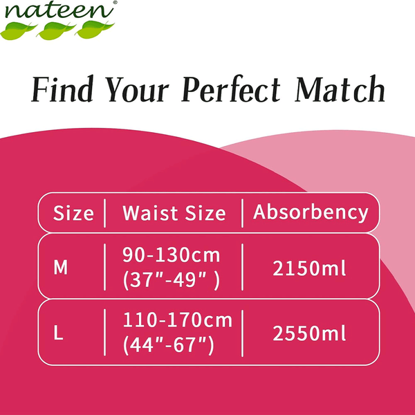 Carousel Main Image 4