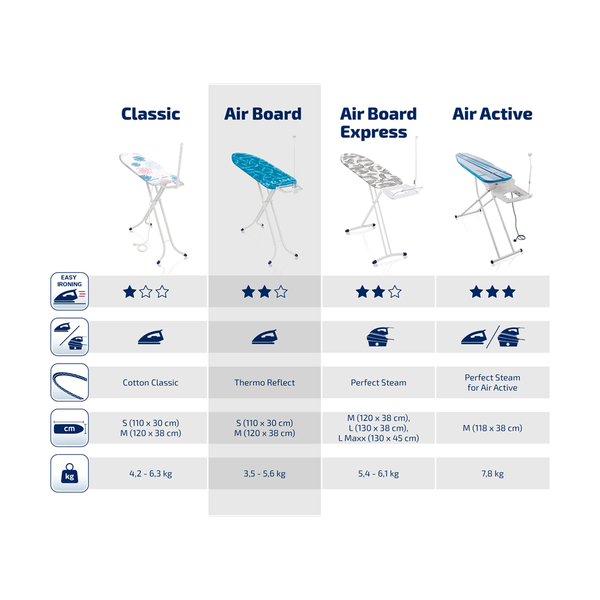 Carousel Main Image 2