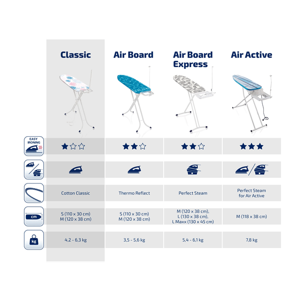 Carousel Main Image 4