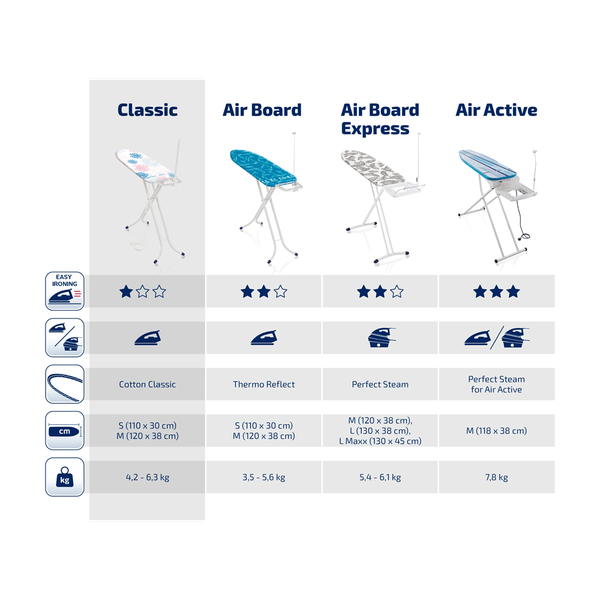 Carousel Main Image 4