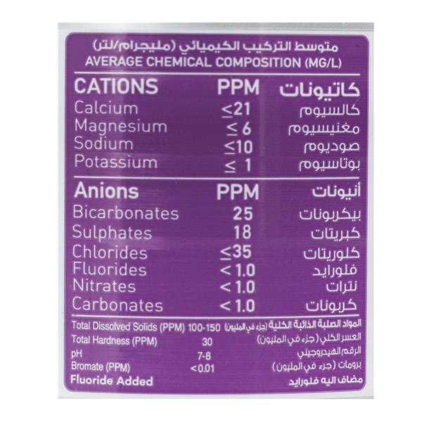 Carousel Main Image 3