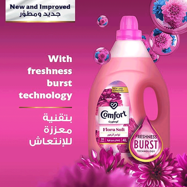 Carousel Main Image 3