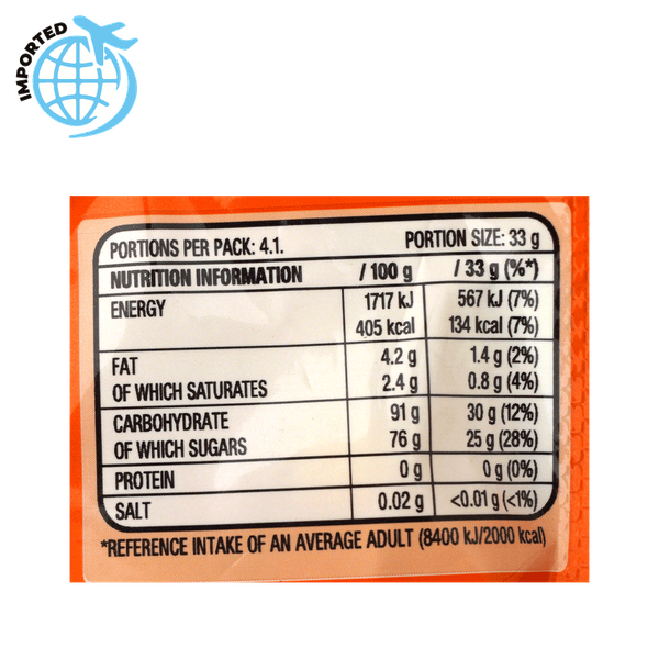 Carousel Main Image 2