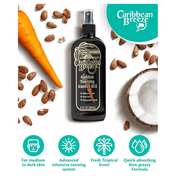 Carousel Main Image 3