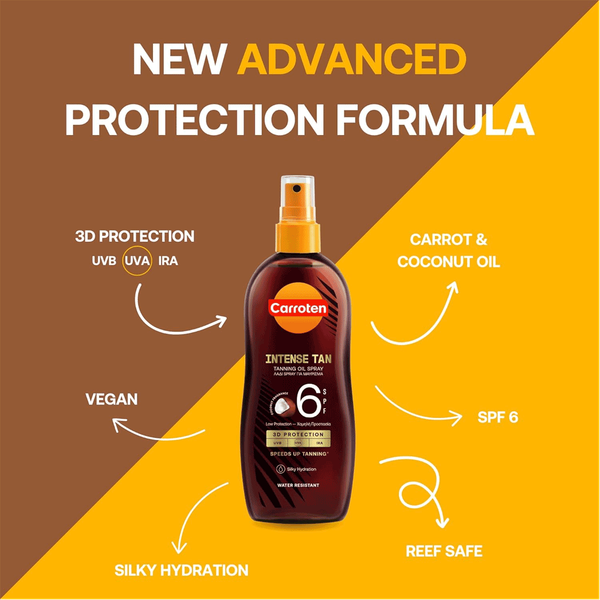 Carousel Main Image 2