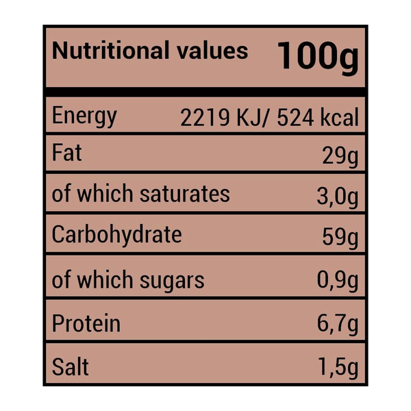 Carousel Main Image 4