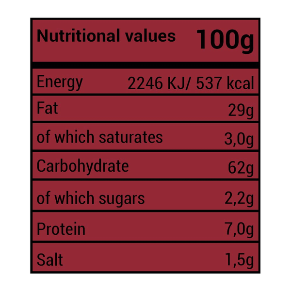 Carousel Main Image 4