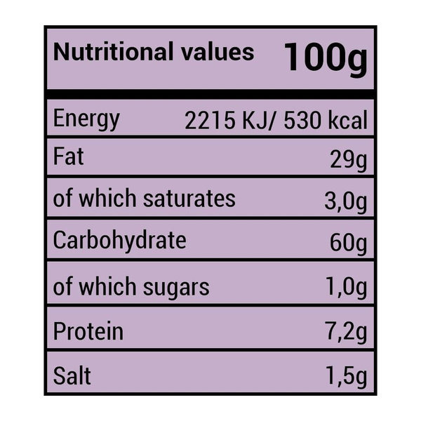 Carousel Main Image 4