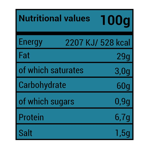 Carousel Main Image 4