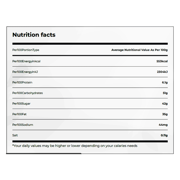 Carousel Main Image 3
