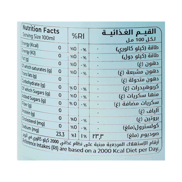 Carousel Main Image 3