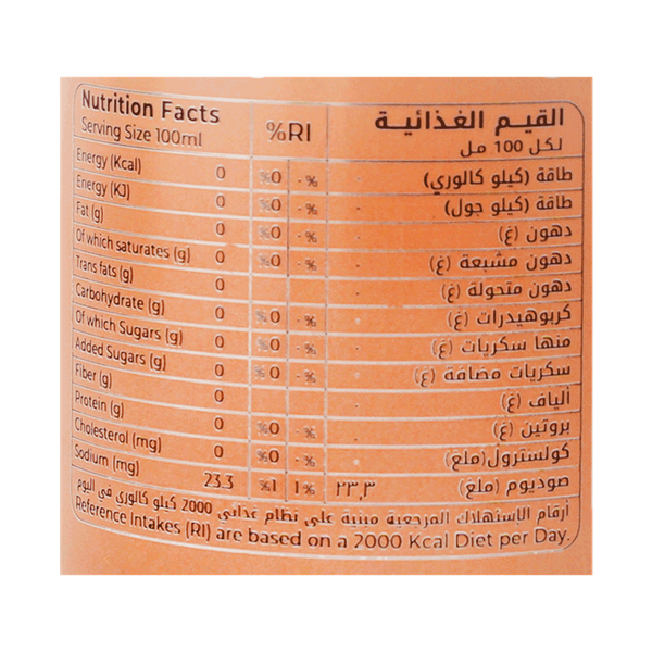 Carousel Main Image 3