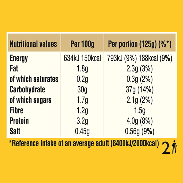 Carousel Main Image 2