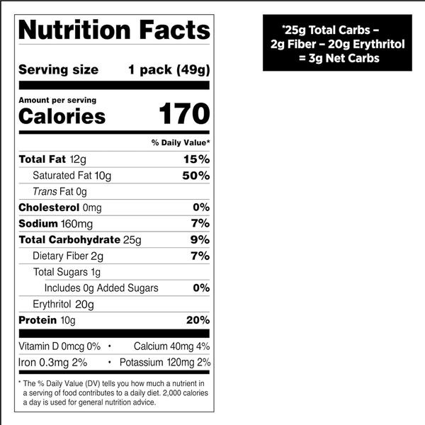 Carousel Main Image 4