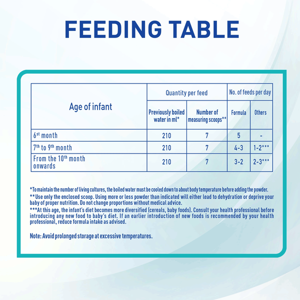 Carousel Main Image 5