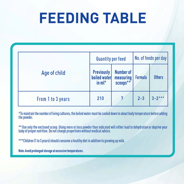 Carousel Main Image 3