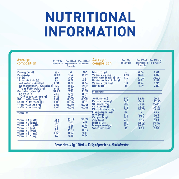 Carousel Main Image 5