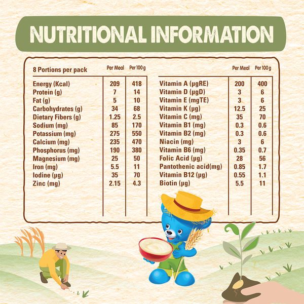 Carousel Main Image 7