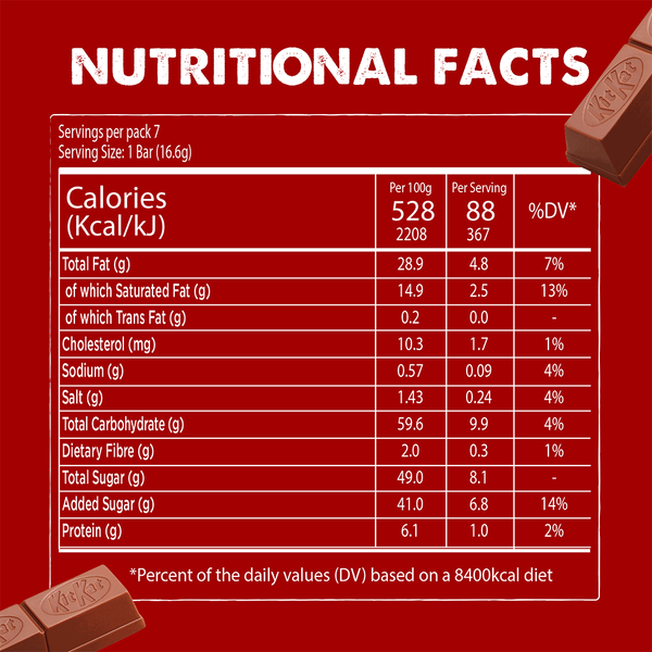 Carousel Main Image 5