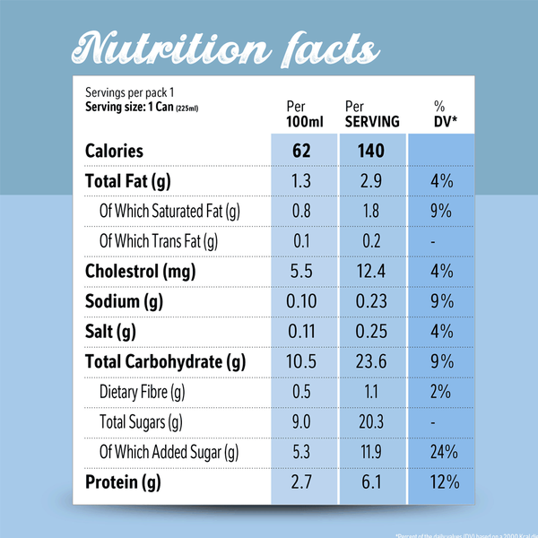 Carousel Main Image 5