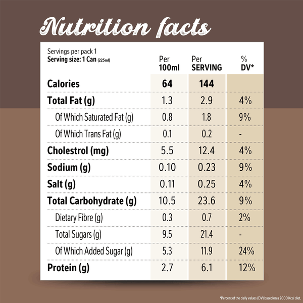 Carousel Main Image 5