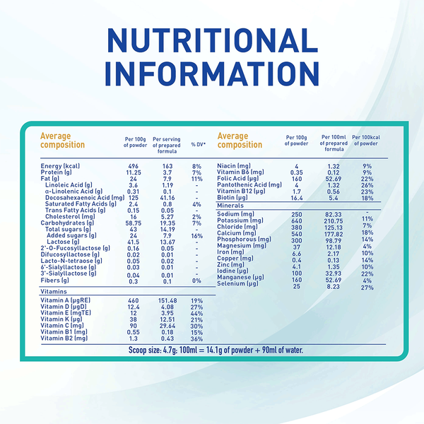 Carousel Main Image 5