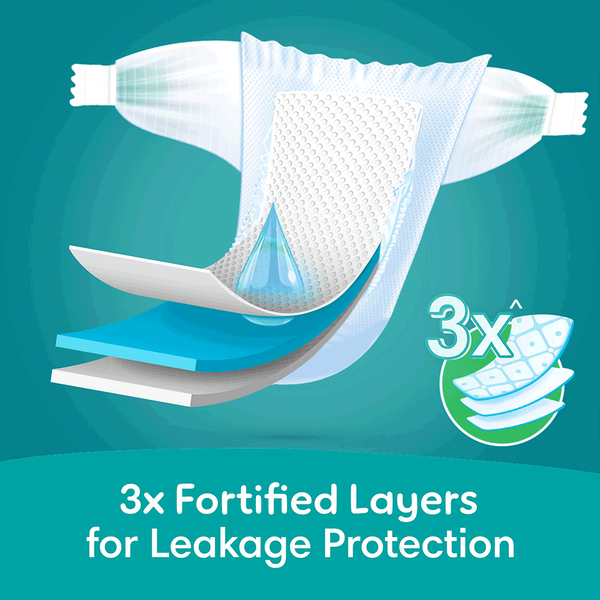 Carousel Main Image 5