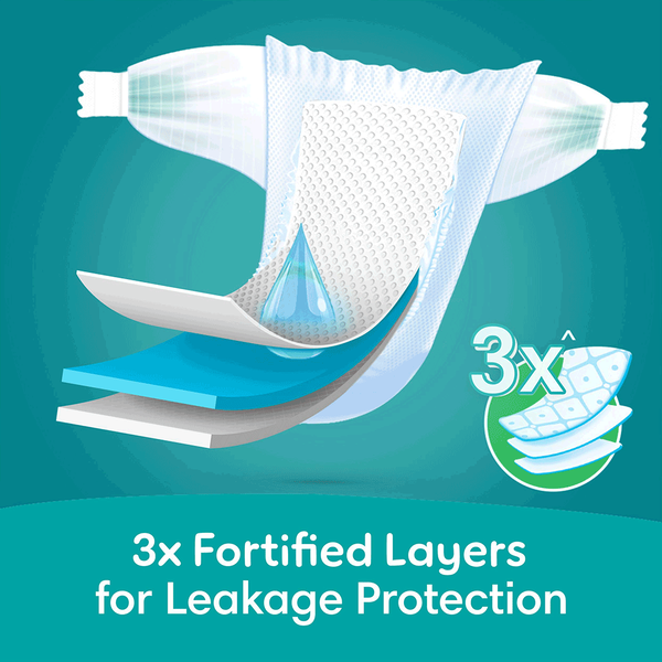 Carousel Main Image 5