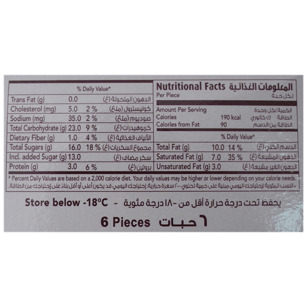 Carousel Main Image 3