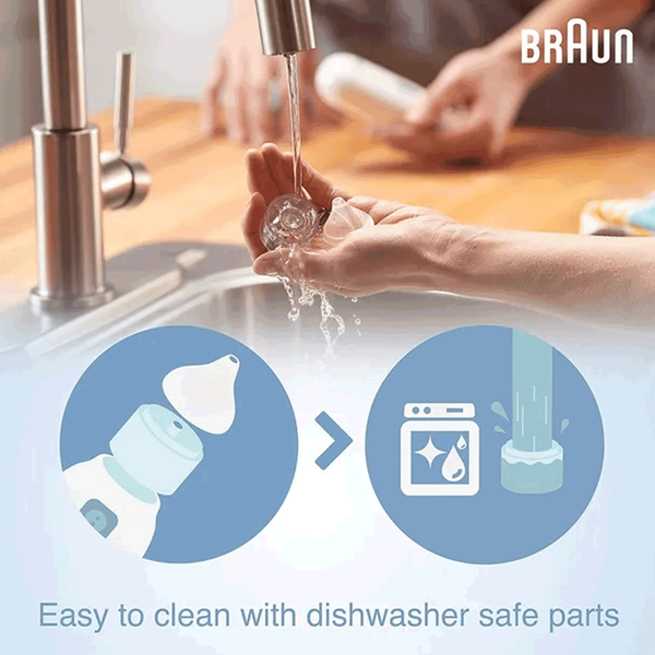 Carousel Main Image 3