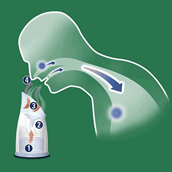 Carousel Main Image 3