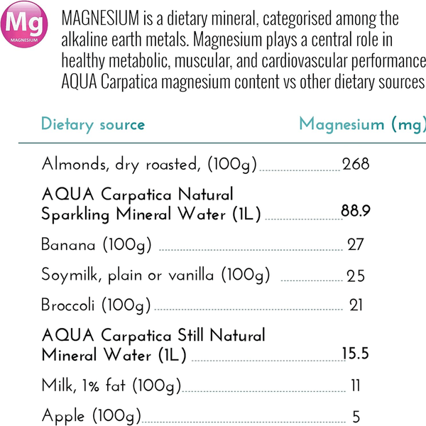 Carousel Main Image 3