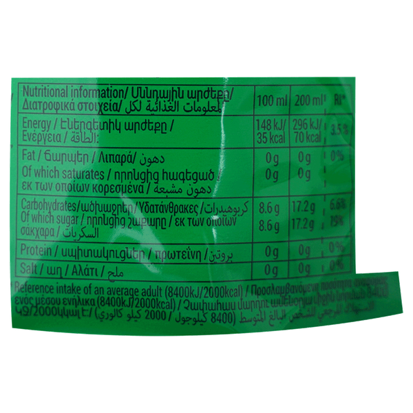 Carousel Main Image 3