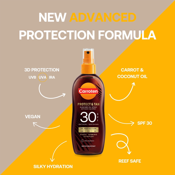 Carousel Main Image 5