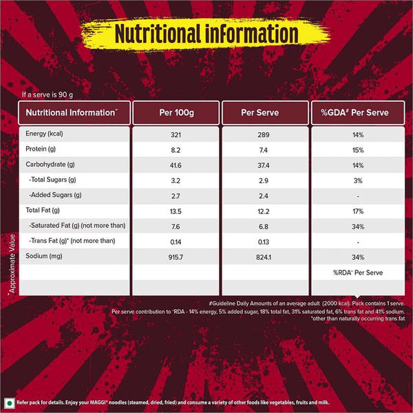 Carousel Main Image 3