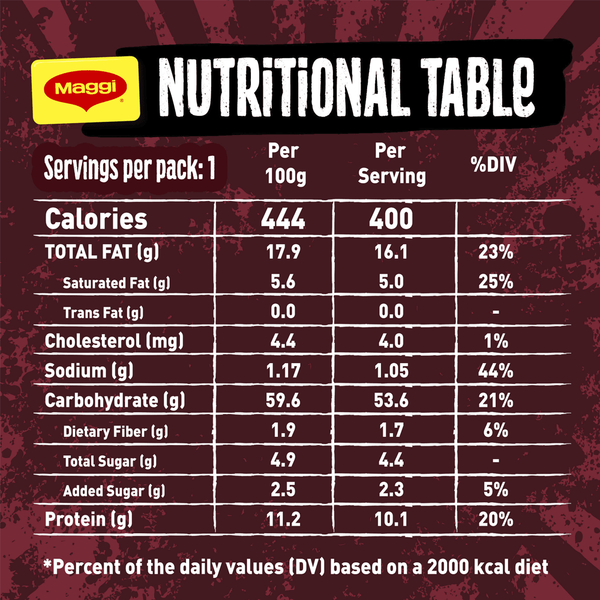 Carousel Main Image 5