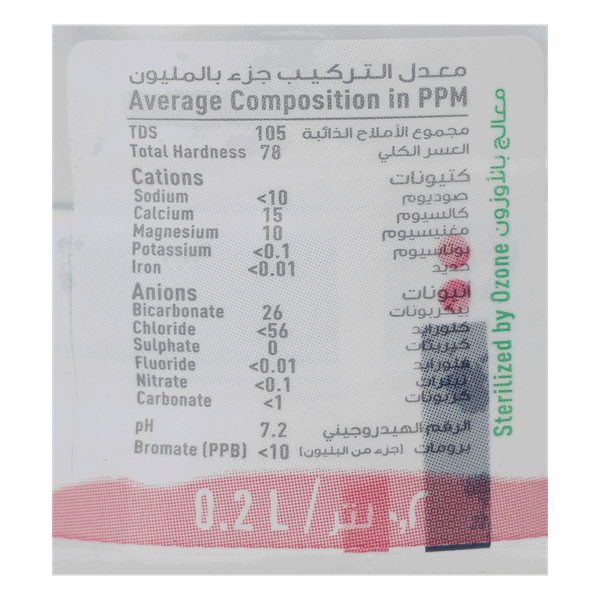 Carousel Main Image 2