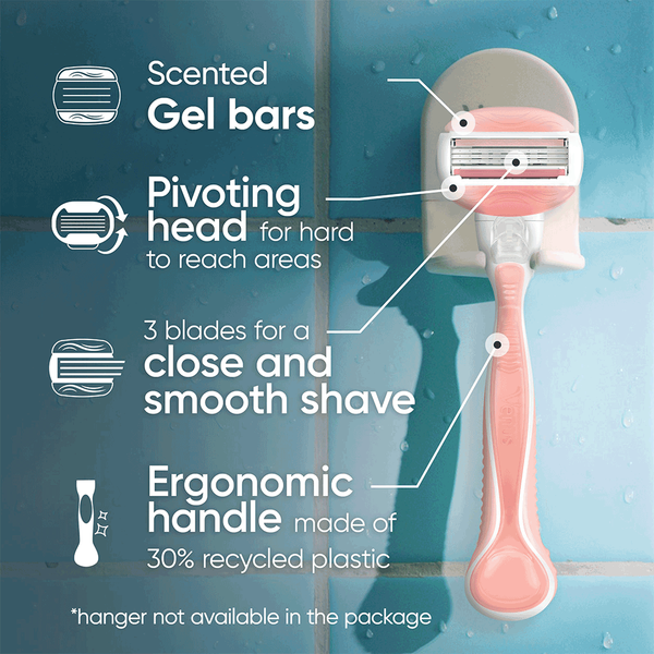 Carousel Main Image 8