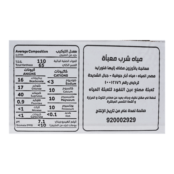 Carousel Main Image 3