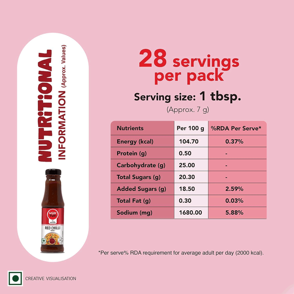 Carousel Main Image 4