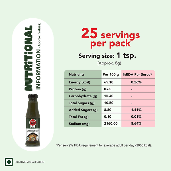 Carousel Main Image 3