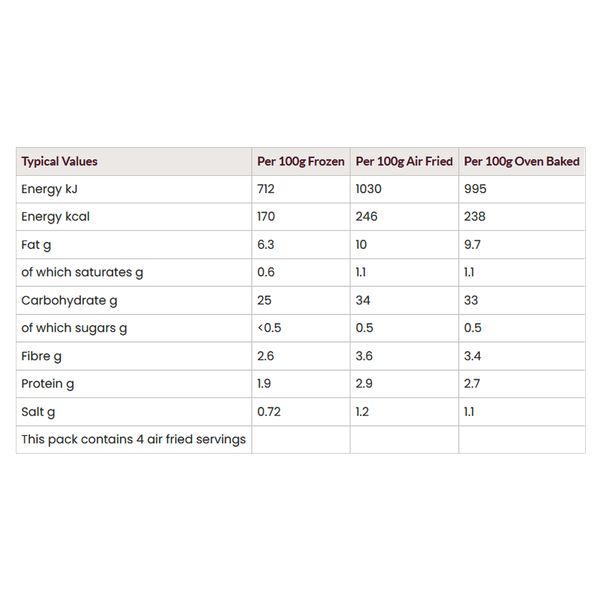 Carousel Main Image 2